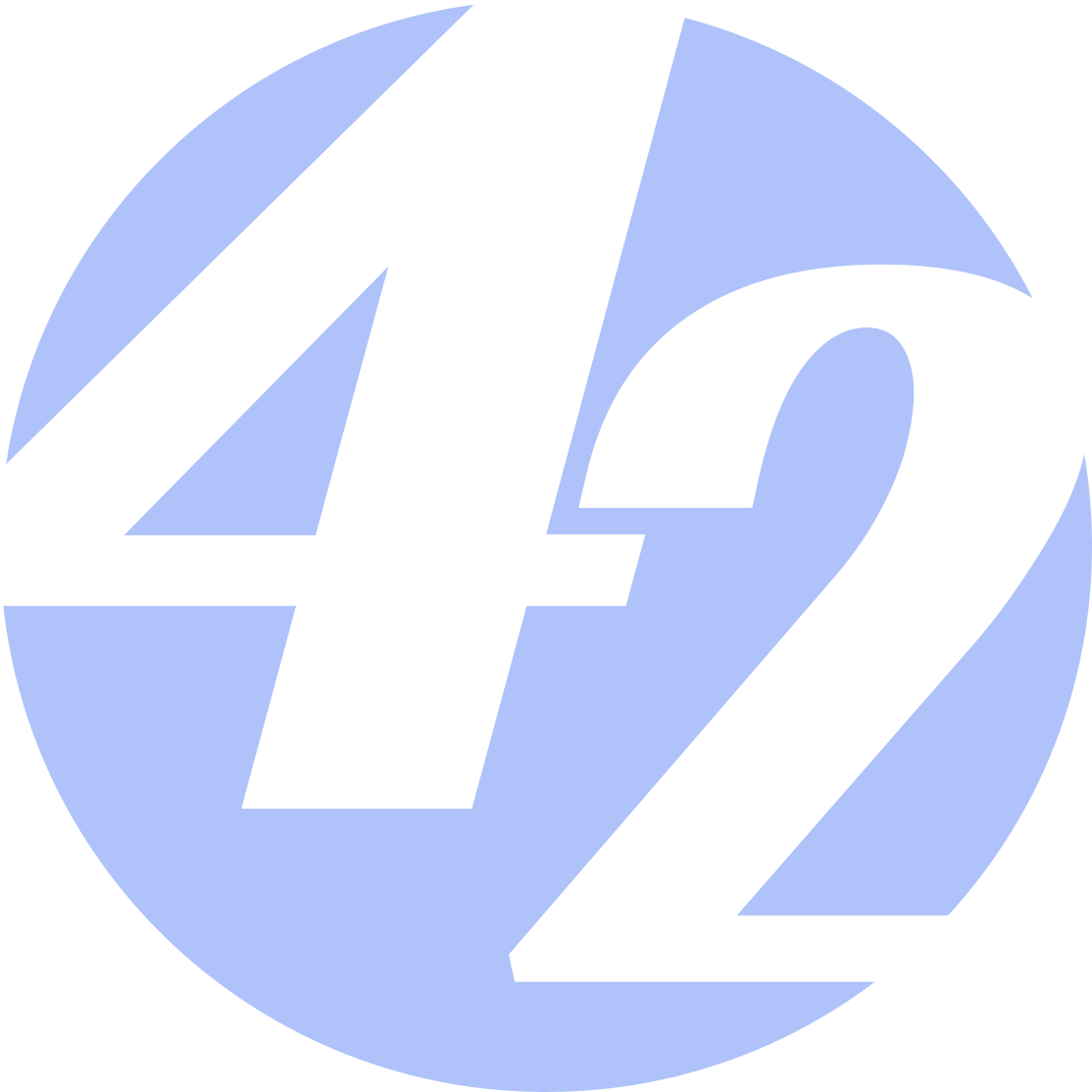mz